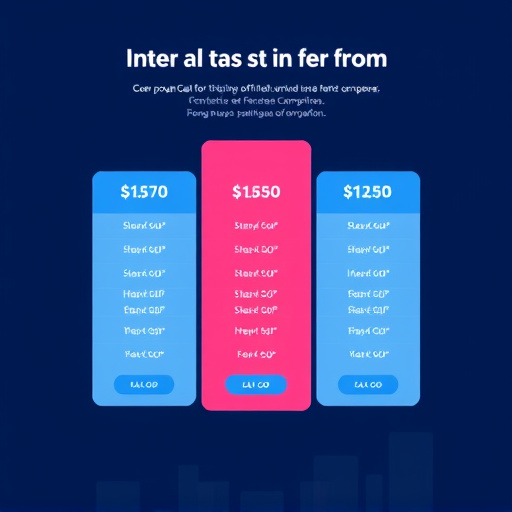 highlevel platform compliance pricing