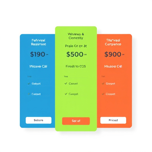 highlevel platform compliance pricing