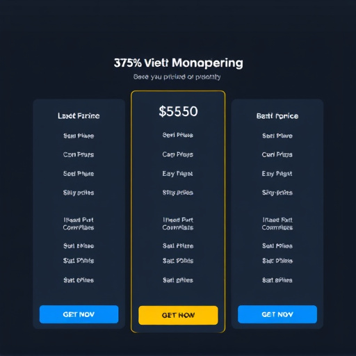 highlevel platform compliance pricing