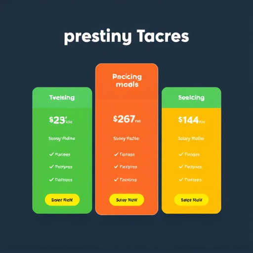 highlevel pricing model