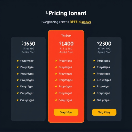 highlevel pricing plans
