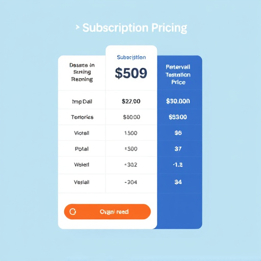 highlevel subscription pricing