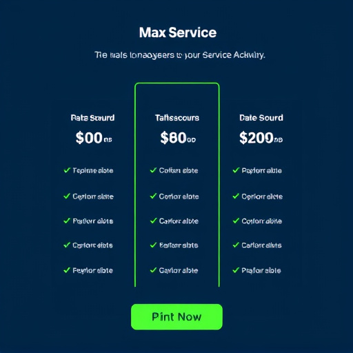 managed backup service pricing