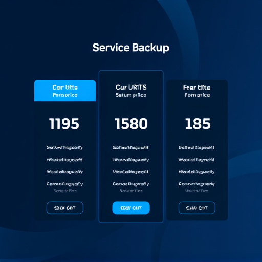 managed-backup-service-pricing-640x480-61388073.jpeg