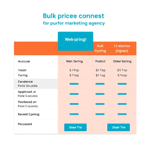 marketing-agency-bulk-pricing-640x480-93316545.jpeg