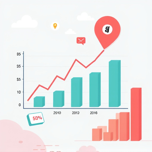 marketing-attribution-gohighlevel-cost-640x480-25327154.jpeg