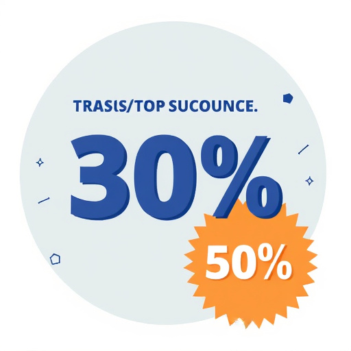 marketing automation discount