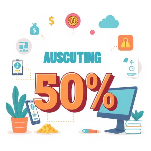 marketing automation discount