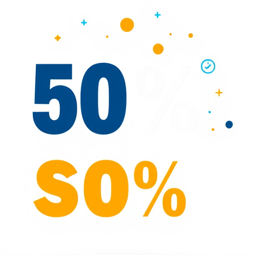 marketing automation discount
