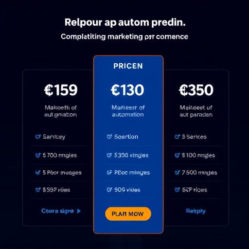 marketing automation pricing