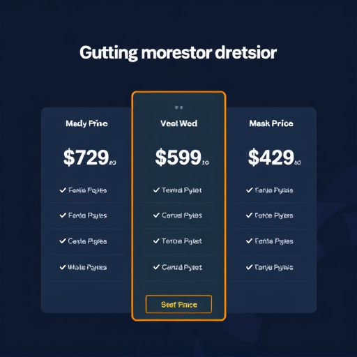 marketing automation pricing