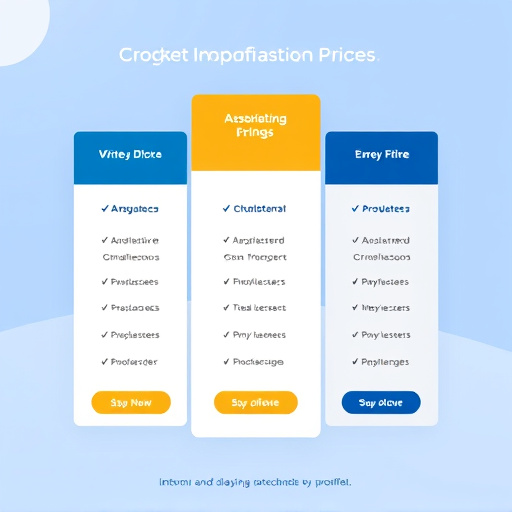 marketing automation pricing