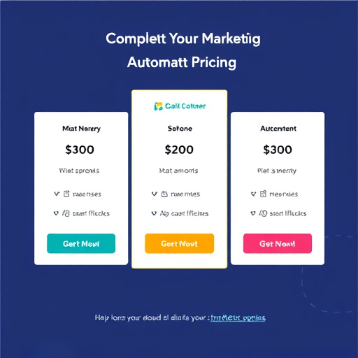 marketing automation pricing