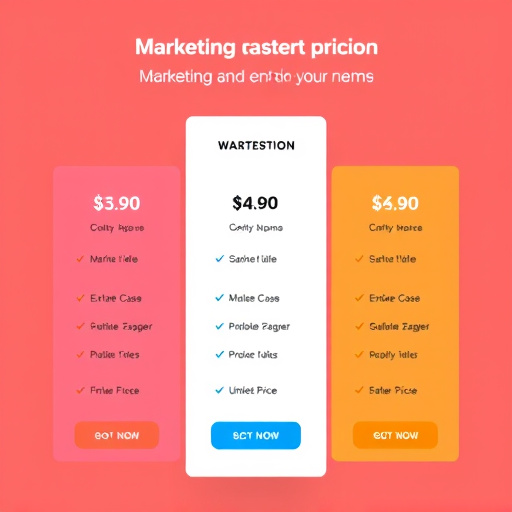 marketing-automation-pricing-640x480-3034546.jpeg