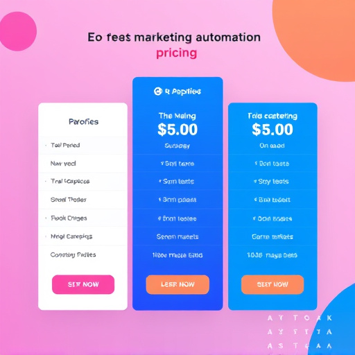 marketing-automation-pricing-640x480-32576063.jpeg
