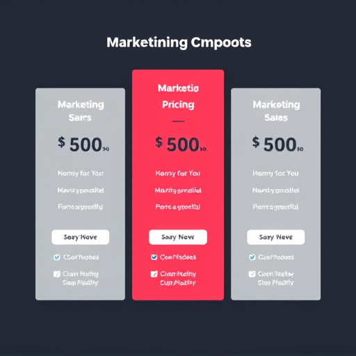 marketing automation pricing