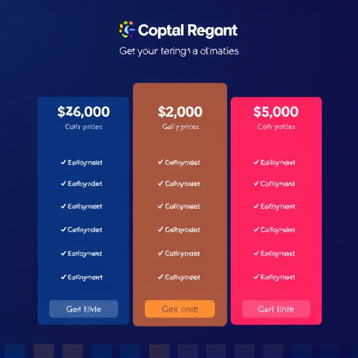 marketing automation pricing