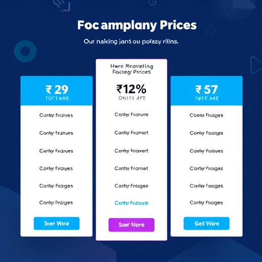 marketing automation pricing