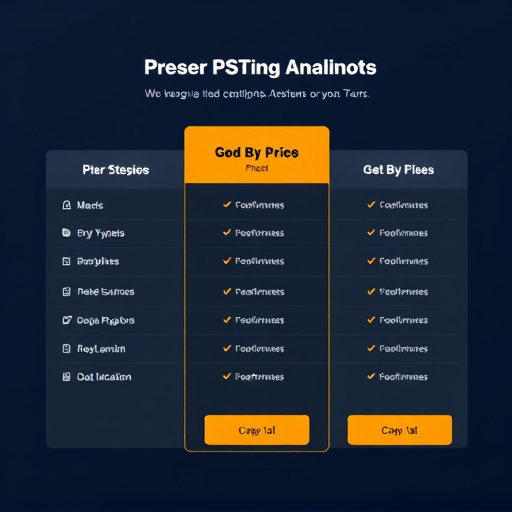 marketing automation pricing