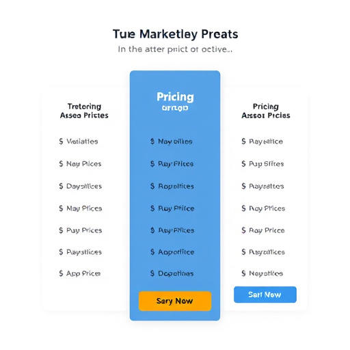 marketing automation pricing