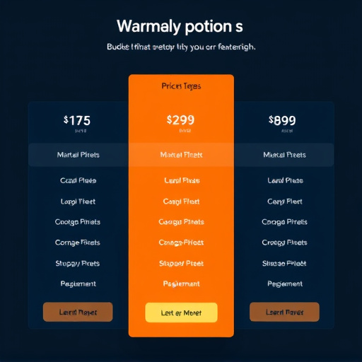 marketing automation pricing