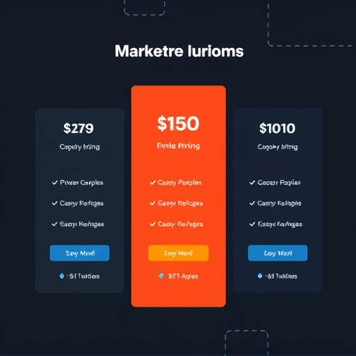marketing-automation-pricing-640x480-76052741.jpeg