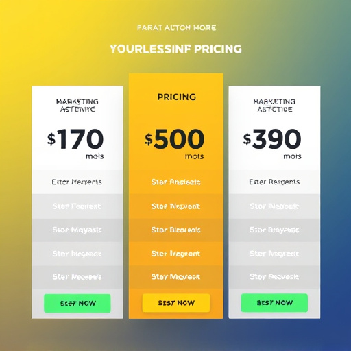 marketing automation pricing