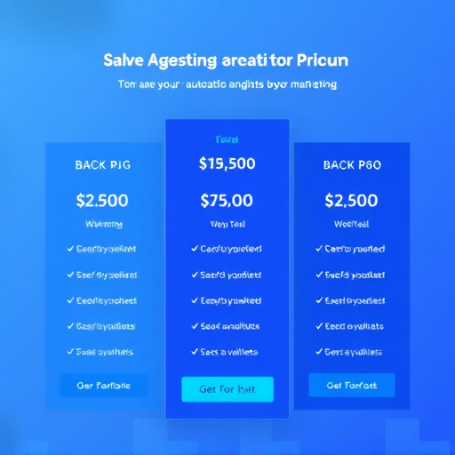 marketing automation pricing gohighlevel