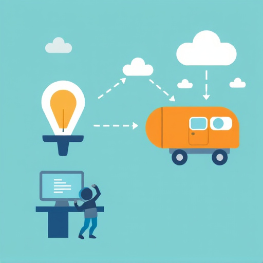 marketing automation transfer