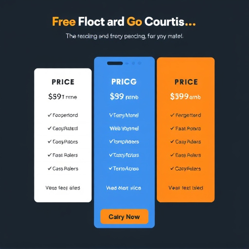 marketing campaign builder pricing