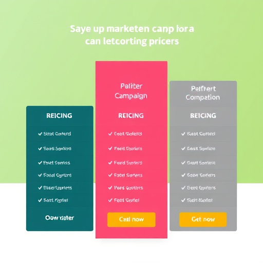 marketing campaign builder pricing