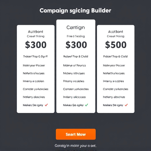 marketing campaign builder pricing