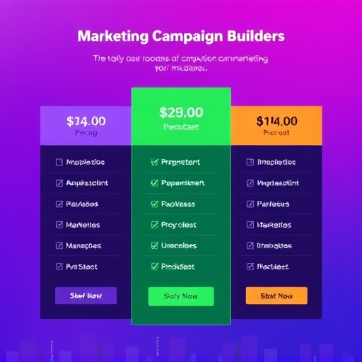 marketing campaign builder pricing