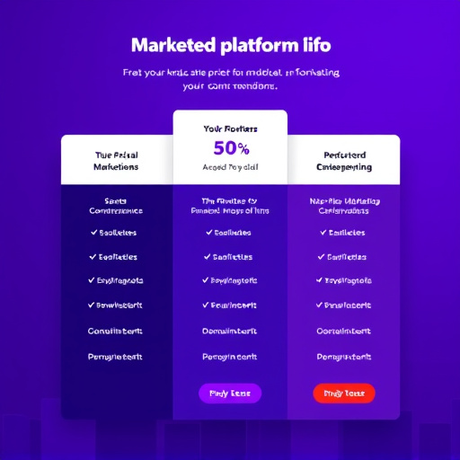 marketing-platform-foundation-pricing-640x480-89878671.jpeg