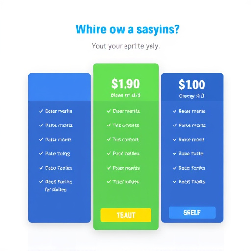 marketing platform pricing
