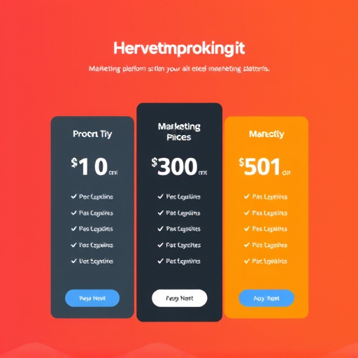 marketing platform pricing