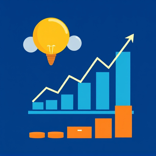 marketing platform return analysis