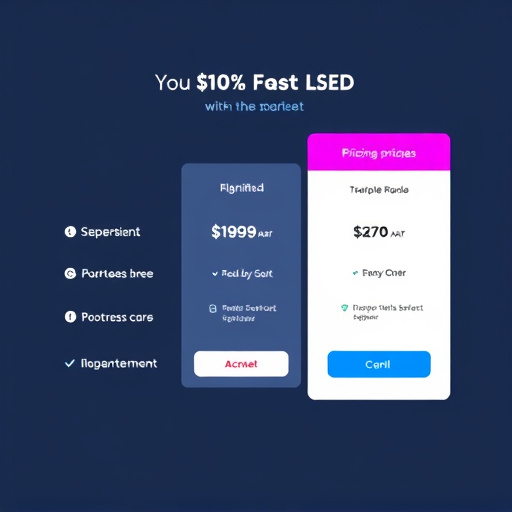 messenger marketing pricing