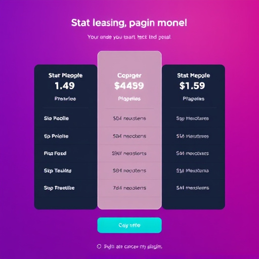plugin pricing model