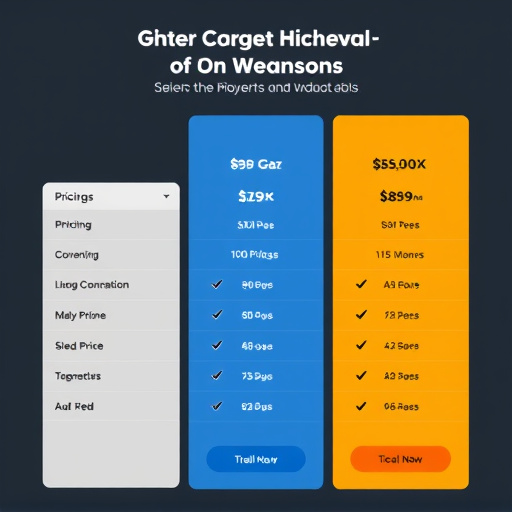 pricing comparison highlevel