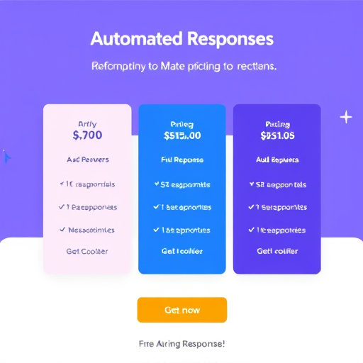 pricing for automated responses
