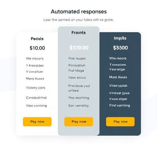 pricing for automated responses