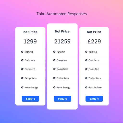 pricing for automated responses