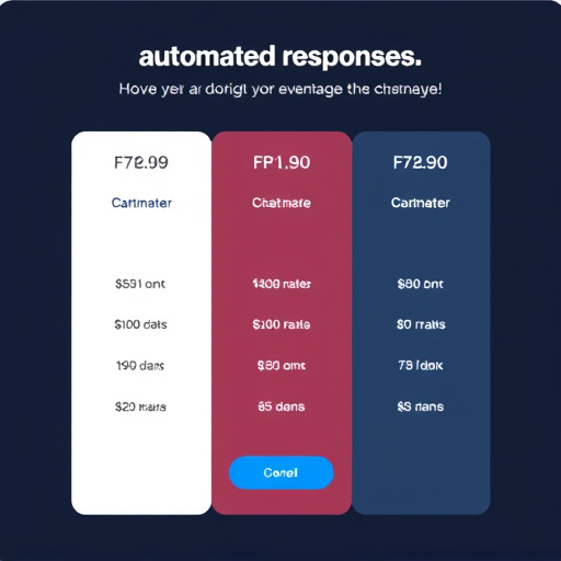 pricing for automated responses