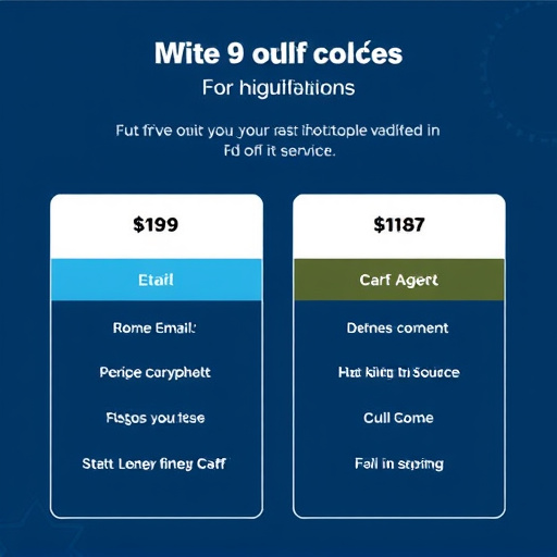 pricing for email validation in gohighlevel