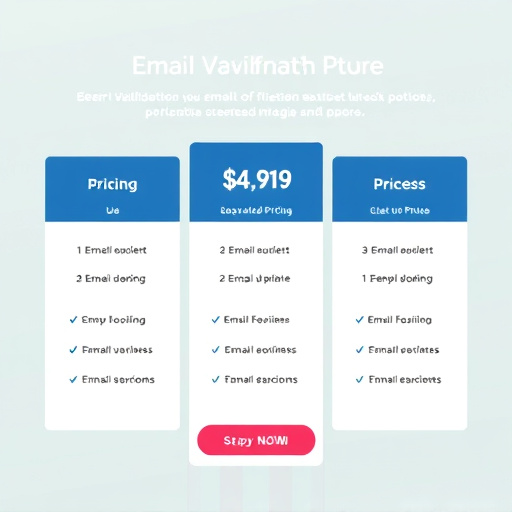 pricing for email validation in gohighlevel