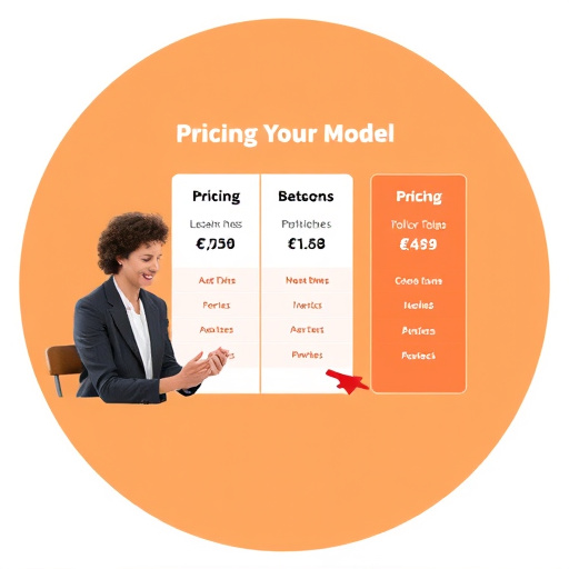 pricing model coaching