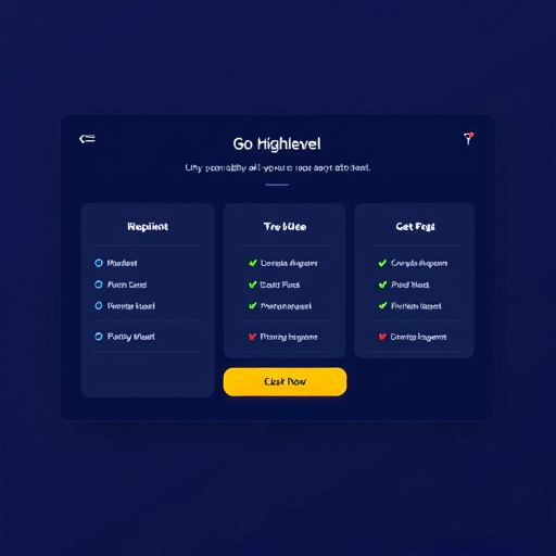 sms pricing platform gohighlevel
