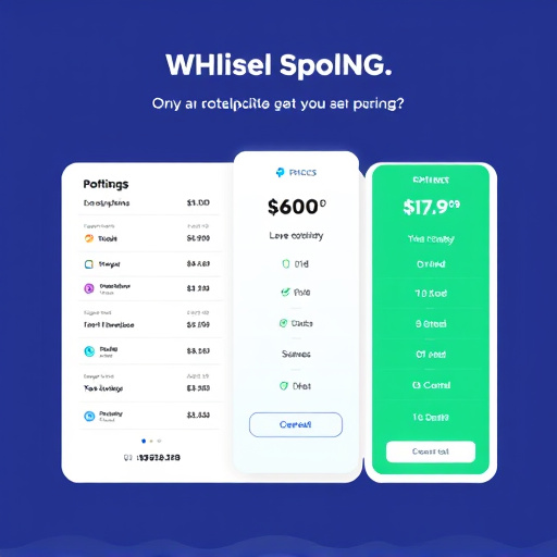 sms pricing platform gohighlevel