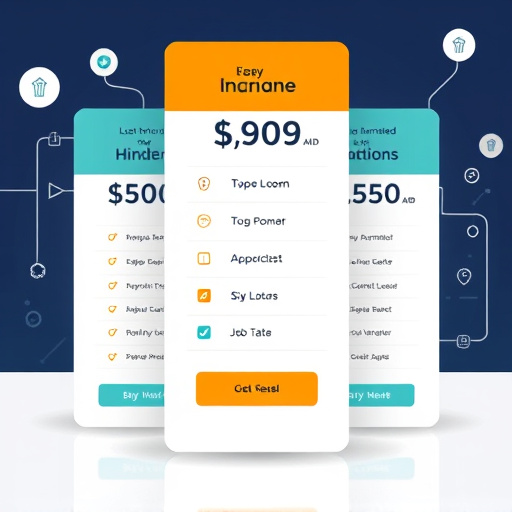 software automation pricing
